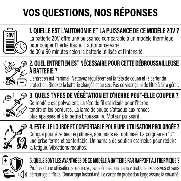 FAQ pour le produit : Débroussailleuse à batterie NEMURA 20V - Fonction 2 en 1: fil et lame + Batterie 4Ah + Chargeur rapide