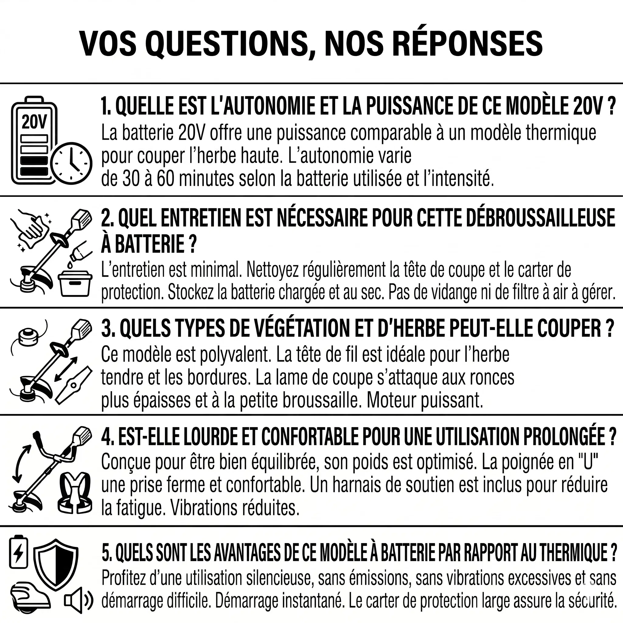 Débroussailleuse à batterie NEMURA 20V - Fonction 2 en 1: fil et lame + Batterie 4Ah + Chargeur rapide – Image 6