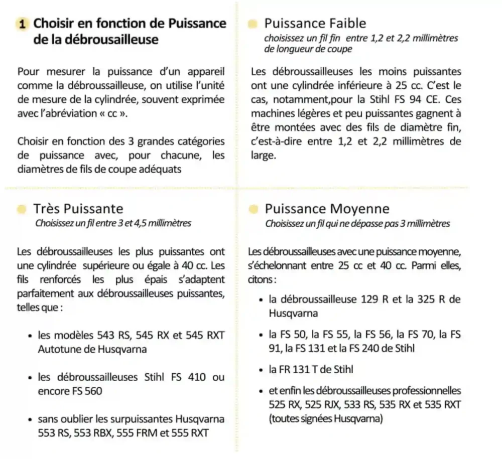 Fil Débroussailleuse Carré Ø: 3,00mm, L: 60m – Image 3
