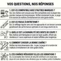 chaine_FAQ FAQ sur le produit : Chaîne de tronçonneuse 32 maillons - Pas 1/4" - Jauge 1,1mm