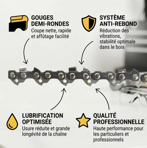 chaine_info Chaîne de tronçonneuse 32 maillons - Pas 1/4" - Jauge 1,1mm et ses avantages