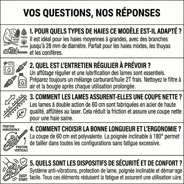 TH025_FAQ Taille-Haies Thermique 25cc NEMURA - Coupe de 60cm - Poignée Inclinable