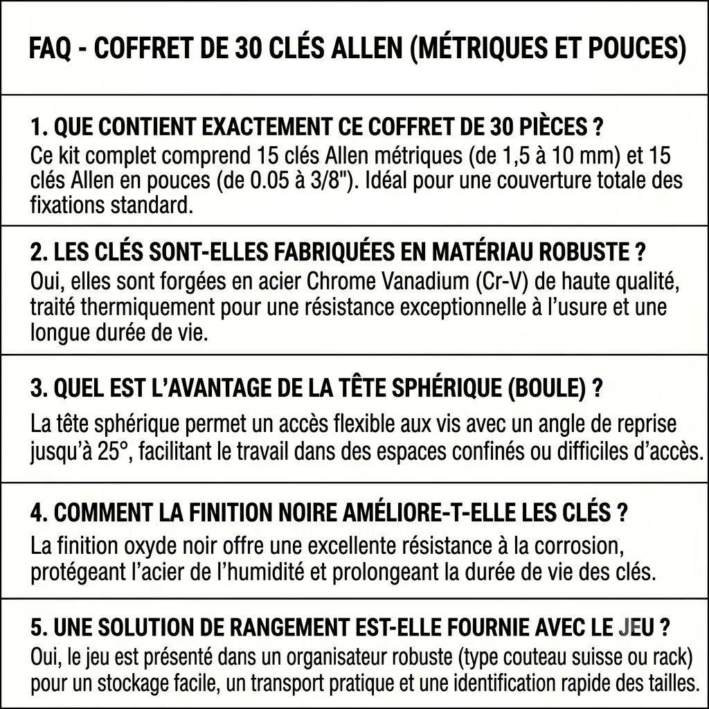 Coffret de 30 clés Allen en Chrome Vanadium - 15 Clés en Clés Métriques et 15 en Pouces - Qualité Professionnelle – Image 3