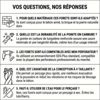 C8SDS4X_FAQ FAQ : Coffret de 8 Forets SDS+ pour Béton Armé - Pointe en carbure de Tungstène renforcé et 4 taillants - Qualité professionnelle
