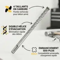 C8SDS4X_info Image du Coffret de 8 Forets SDS+ pour Béton Armé - Pointe en carbure de Tungstène renforcé et 4 taillants - Qualité professionnelle et de ses avantages