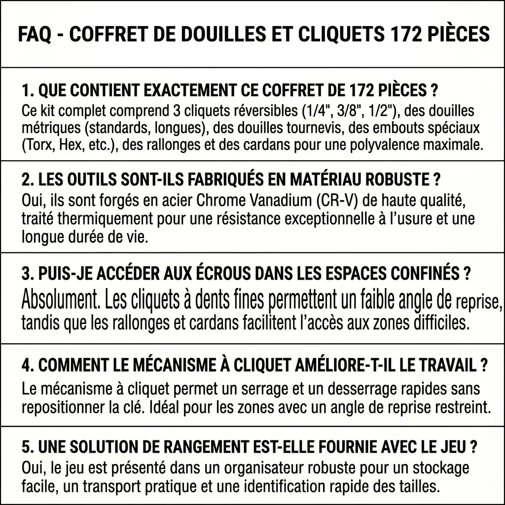 Coffret de 172pcs Douilles et Clés à Cliquet 1/4", 1/8" et 1/2" - Chrome Vanadium Haute Qualité – Image 3