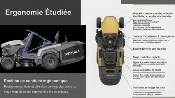 TT750_ergonomie Brochure présentant les caractéristiques ergonomiques des équipements Némura